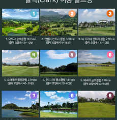2022년 필리핀클락 골프특가